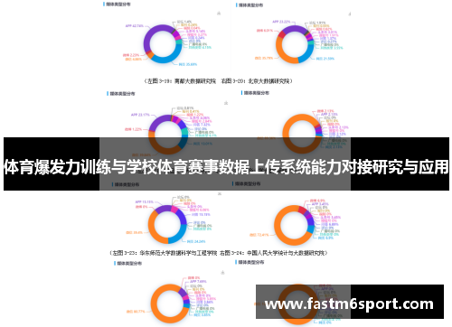 体育爆发力训练与学校体育赛事数据上传系统能力对接研究与应用