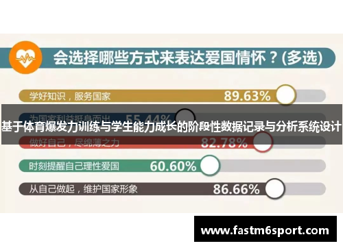 基于体育爆发力训练与学生能力成长的阶段性数据记录与分析系统设计