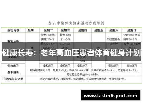 健康长寿：老年高血压患者体育健身计划